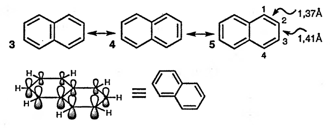 Рисунок 3. Раздел 1.1.1. Строение бензола и нафталина