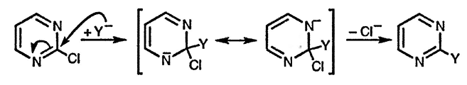 Рисунок 3. Раздел 10. Общая характеристика реакционной способности диазинов: пиридазин, пиримидин и пиразин