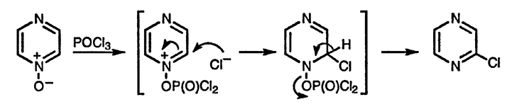 Рисунок 8. Раздел 10. Общая характеристика реакционной способности диазинов: пиридазин, пиримидин и пиразин