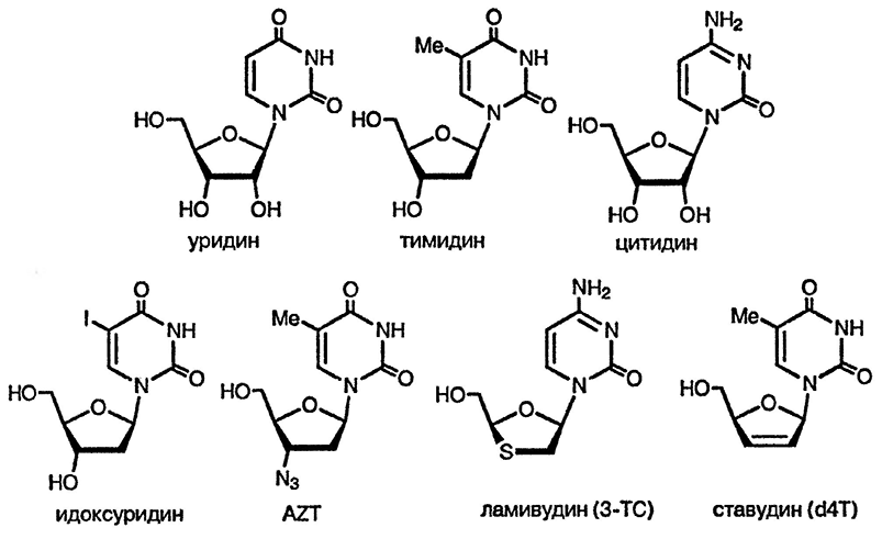 Рисунок 2. Раздел 11. Диазины, пиридазины, пиримидины и пиразины: реакции и методы синтеза