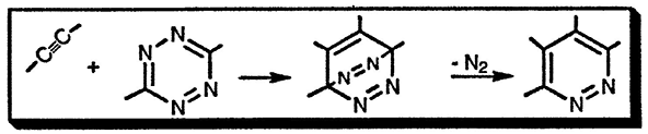 Рисунок 1. Раздел 11.14.1.2. Реакцией циклоприсоединения 1,2,4,5-тетразина к производным ацетилена