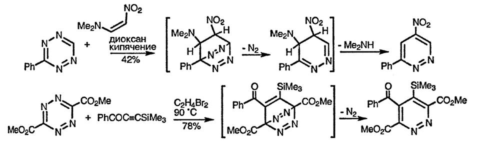 Рисунок 2. Раздел 11.14.1.2. Реакцией циклоприсоединения 1,2,4,5-тетразина к производным ацетилена