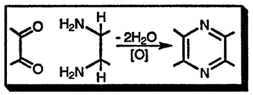 Рисунок 1. Раздел 11.14.3.2. Из 1,2-дикарбонильных соединений и 1,2-диаминов