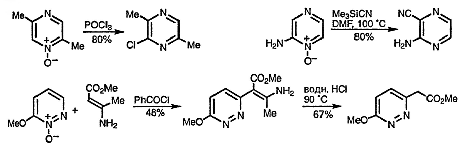 Рисунок 3. Раздел 11.9. N-оксиды диазинов