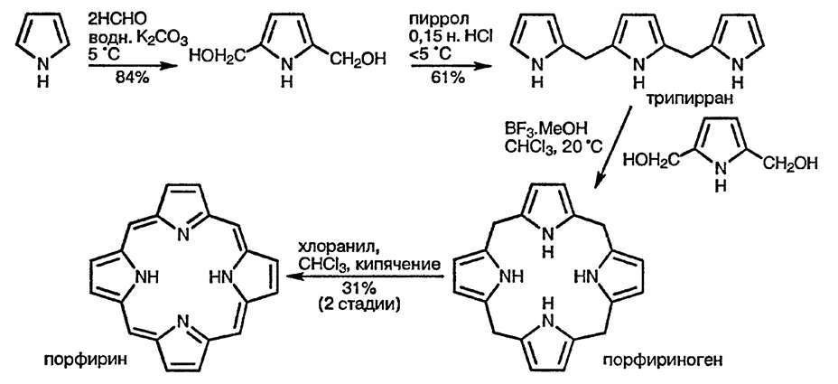 Рисунок 3. Раздел 13.1.7. Конденсация с альдегидами и кетонами
