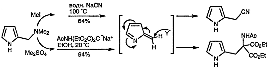 Рисунок 1. Раздел 13.12. Реакции пиррил-C-X-соединений