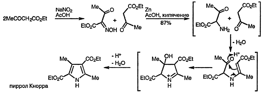 Рисунок 5. Раздел 13.18.1.2. Из α-аминокарбонильных соединений и активированных кетонов
