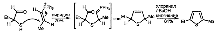 Рисунок 1. Раздел 14.13.1.4. Из α-тиокарбонильных соединений