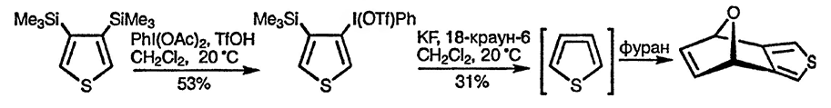 Рисунок 3. Раздел 14.4.1. Депротонирование C-водорода