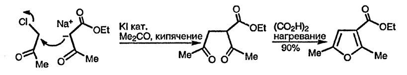 Рисунок 3. Раздел 15.13.1.4. Из α-галогенокарбонильных и 1,3-дикарбонильных соединений