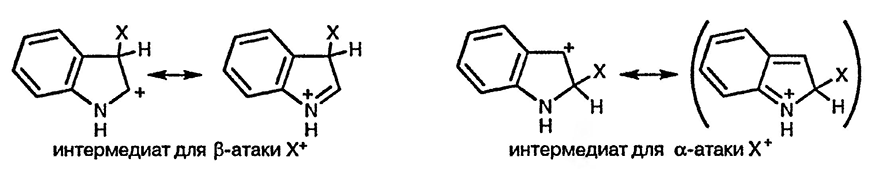 Рисунок 3. Раздел 16. Общая характеристика реакционной способности индолов бнезо[<em>b</em>]тиофинов, бензо[<em>b</em>]фуранов, изоиндолов, бензо[<em>c</em>]тиофенов и изобензофуранов