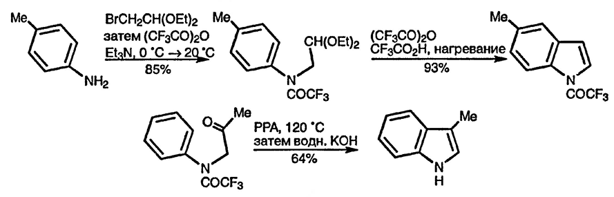 Рисунок 2. Раздел 17.17.1.5. Из α-ариламинокарбонильных соединений