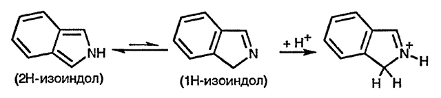 Рисунок 2. Раздел 19. Изоиндолы, бензо[<em>c</em>]тиофены и изобензофураны: реакции и методы синтеза