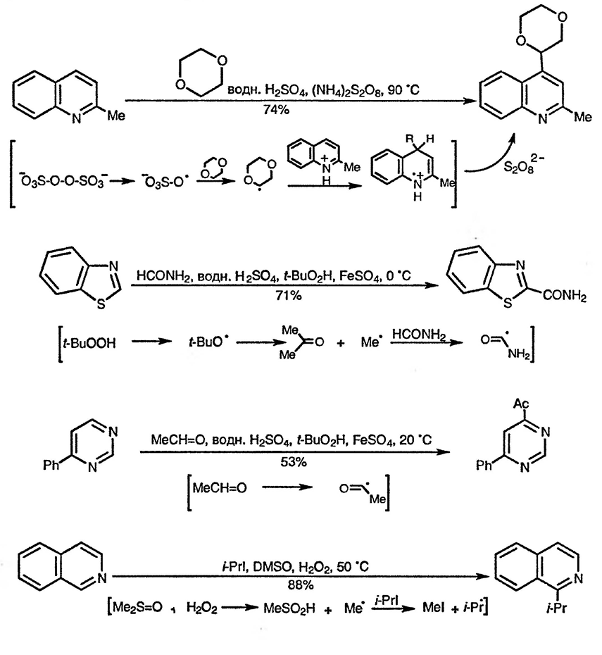 Рисунок 1. Раздел 2.4.1. Реакции гетероциклических соединений с нуклеофильными радикалами. Реакция Минисци
