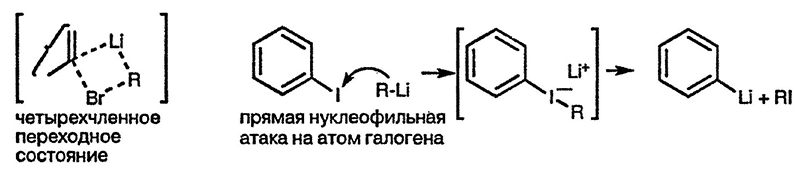 Рисунок 2. Раздел 2.6.1.2. Обмен атома галогена
