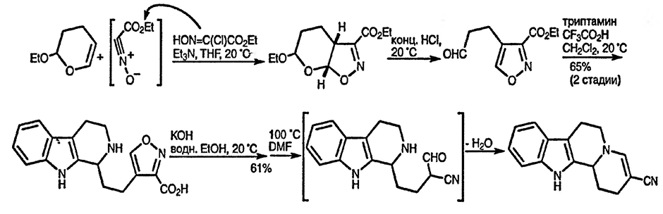 Рисунок 1. Раздел 22.13.2.1. 5-Циан-1,2,6,7,12,12<em>b</em>-гексагидроиндоло[2,3-<em>a</em>]хинолизин