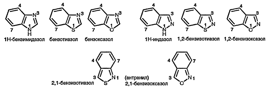 Рисунок 1. Раздел 23. Бензаннелированные азолы: реакции и методы синтеза