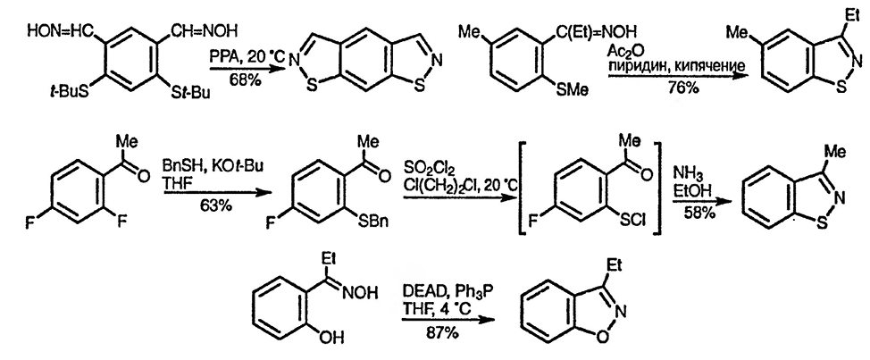 Рисунок 3. Раздел 23.9.2.1. Синтез кольца 1H-индазолов, 1,2-бензизотиазолов и 1,2-бензизоксазолов