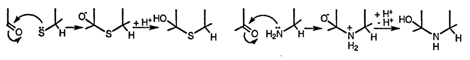 Рисунок 2. Раздел 3.1. Типы реакций, обычно используемые для синтеза гетероциклических соединений