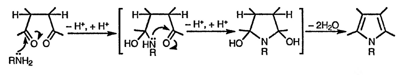 Рисунок 1. Раздел 3.2.1.1 Синтез гетероароматических соединений