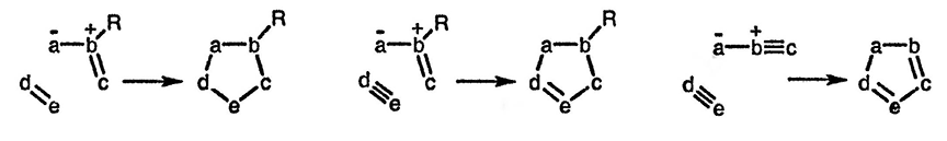 Рисунок 1. Раздел 3.4. Электроциклические процессы в синтезе гетероциклических соединений