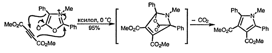 Рисунок 3. Раздел 3.4. Электроциклические процессы в синтезе гетероциклических соединений