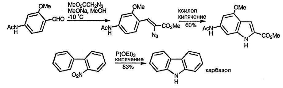 Рисунок 2. Раздел 3.5. Нитрены в синтезе гетероциклических соединений