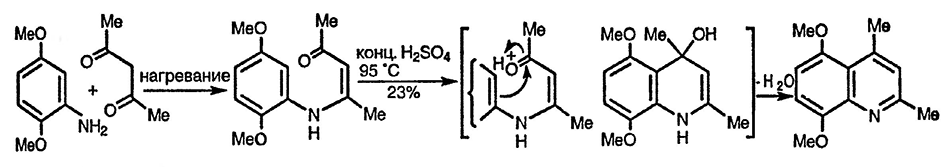 Рисунок 2. Раздел 6.16.1.1. Хинолины из ариламинов и 1,3-дикарбонильных соединений