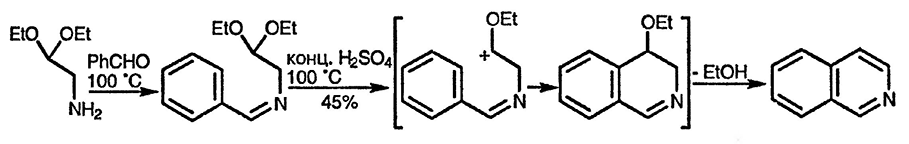 Рисунок 2. Раздел 6.16.1.4. Изохинолины из арилальдегидов и 2,2-диэтоксиэтиламина