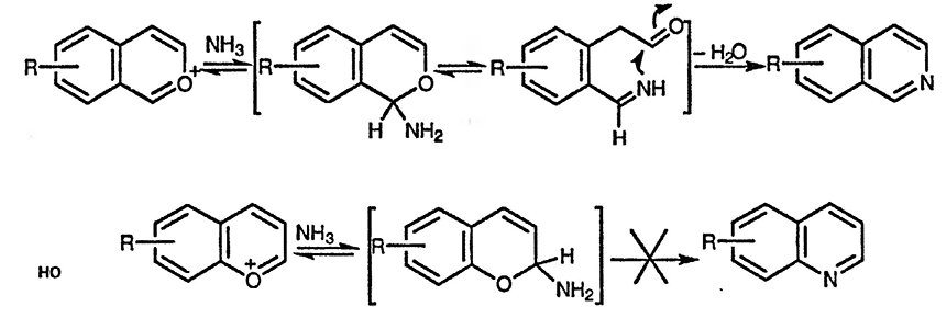 Рисунок 5. Раздел 7. Общая характеристика реакционной способности солей пирилия и бензопирилия, пиронов и бензопиронов
