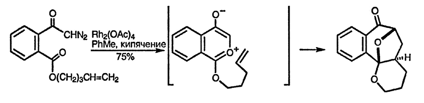 Рисунок 5. Раздел 9.2.3.6. Реакции с диенофилами; реакции циклоприсоединения