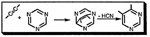 Рисунок 1. Раздел 11.14.2.2. Реакцией циклоприсоединения 1,3,5-диазинов к производными ацетилена