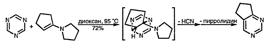 Рисунок 2. Раздел 11.14.2.2. Реакцией циклоприсоединения 1,3,5-диазинов к производными ацетилена