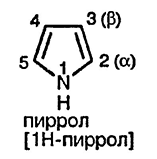 Рисунок 1. Раздел 13. Пирролы: реакции и методы синтеза