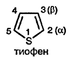 Рисунок 1. Раздел 14. Тиофены: реакции и методы синтеза