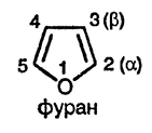 Рисунок 1. Раздел 15. Фураны: реакции и методы синтеза