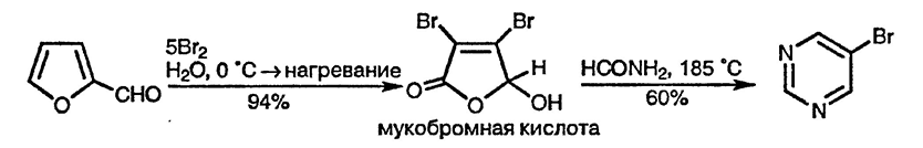 Рисунок 3. Раздел 15.1.4. Галогенирование