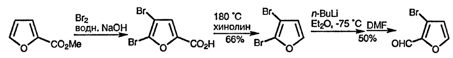 Рисунок 1. Раздел 15.5.1. Литийорганические производные