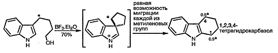 Рисунок 2. Раздел 17.1.6. Алкилирование
