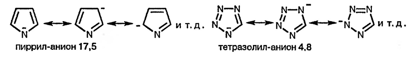 Рисунок 1. Раздел 2.5. Депротонирование атома азота