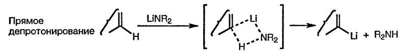 Рисунок 1. Раздел 2.6.1.1. Прямое литиирование (депротонирование при атоме углерода)