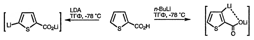 Рисунок 5. Раздел 2.6.1.3. Литиирование пятичленных гетероциклических соединений