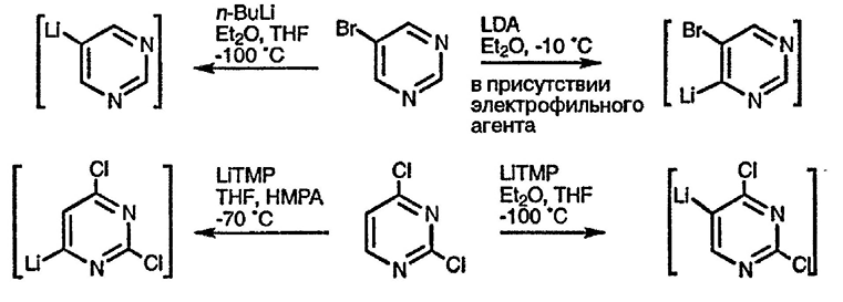 Рисунок 3. Раздел 2.6.1.4. Литиирование шестичленных гетероциклических соединений