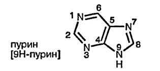 Рисунок 1. Раздел 24. Пурины: реакции и методы синтеза