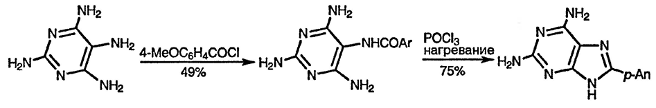 Рисунок 3. Раздел 24.13.1.1. Из 4,5-диаминопиримидинов