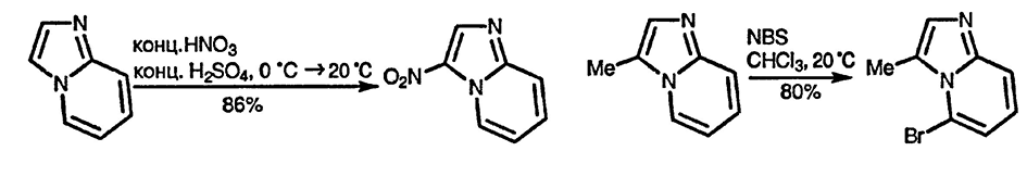 Рисунок 1. Раздел 25.2.1. Имидазо[1,2-<em>a</em>]пиридин