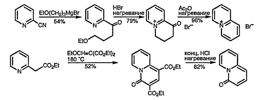 Рисунок 4. Раздел 25.3. Хинолизиниевые соли и родственные соединения