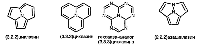 Рисунок 1. Раздел 25.5. Циклазины