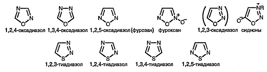 Рисунок 1. Раздел 26.1.2. Оксадиазолы и тиадиазолы