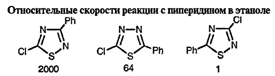 Рисунок 4. Раздел 26.1.2. Оксадиазолы и тиадиазолы